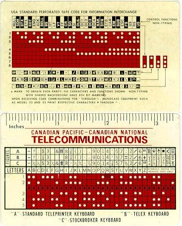 commercial rtty frequencies