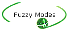 Fuzzy Modes